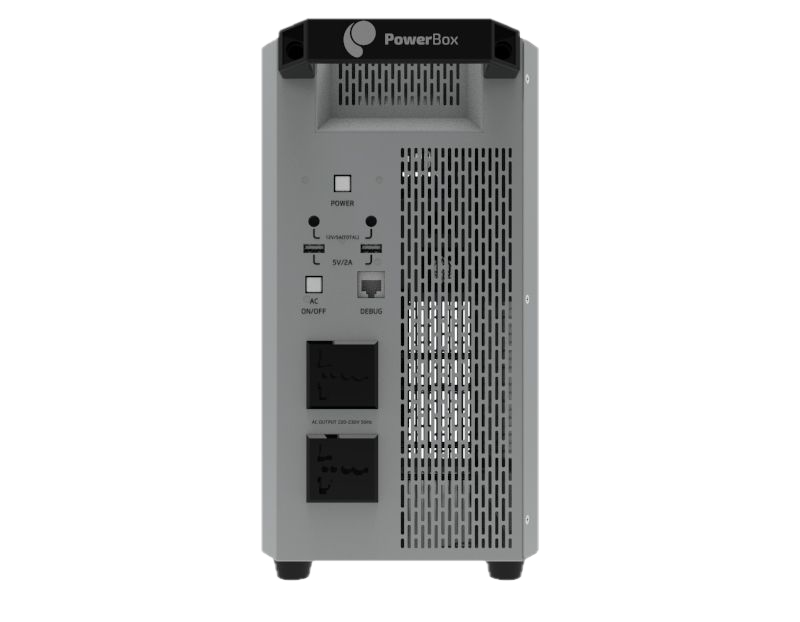 Imperium PowerBox view 4